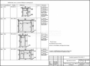 Ведомость окон и оконно-дверных конструкций