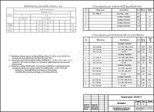 Спецификации элементов и материалов фундамента