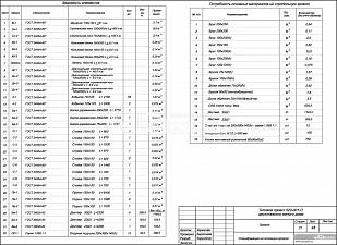 Спецификация на основную кровлю