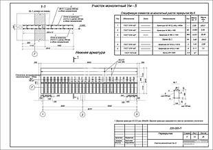 Участок монолитный Ум -5