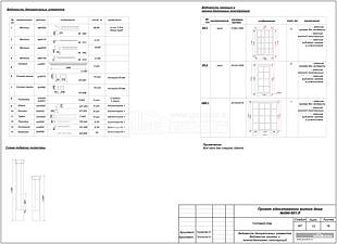 Ведомость декоративных элементов. Ведомость окон и оконно-дверных конструкций