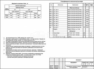 Спецификация и ведомость расхода стали на фундамент