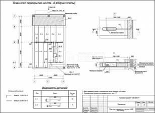 План плит перекрытия на отм. -0,450 (низ плиты)