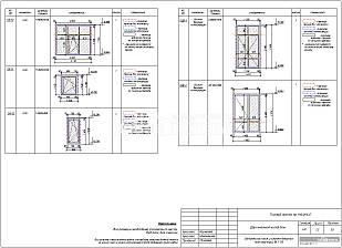 Ведомость оконно-дверных конструкций