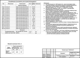 Спецификация и ведомость расхода стали нафундамент
