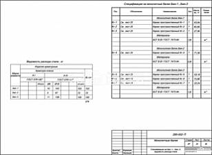 Спецификация на Бмн-1...Бмн-3, ведомость расхода стали